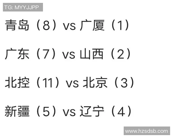 CBA季后赛山西对阵浙江的精彩对决预测与分析